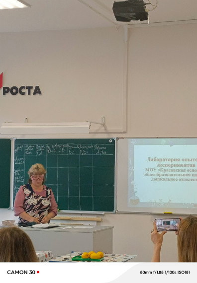 Точка роста.